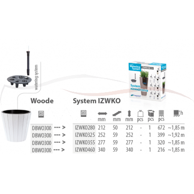 Prosperplast System nawadniający Massive Watering System IZWKO460