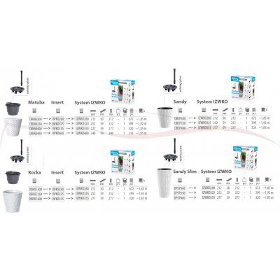 Prosperplast System nawadniający Massive Watering System IZWKO460