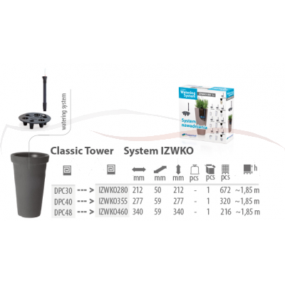 Prosperplast System nawadniający Massive Watering System IZWKO460