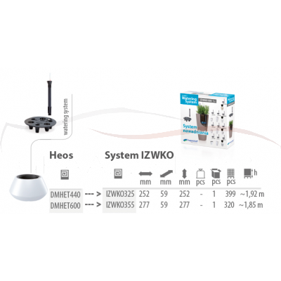 Prosperplast System nawadniający Massive Watering System IZWKO460