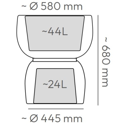 Prosperplast ETHICK Doniczka DUALA Round TDR60