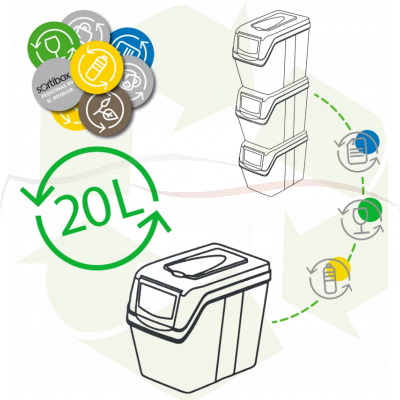Prosperplast Kosz do segregacji odpadów Sortibox ISWB20S3 20 l kolory