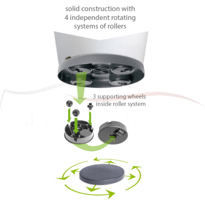 Prosperplast Podstawa jezdna Mobile Platform Round IPMR300