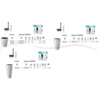 Prosperplast System nawadniający Massive Watering System IZWKO460