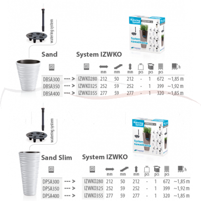 Prosperplast System nawadniający Massive Watering System IZWKO460