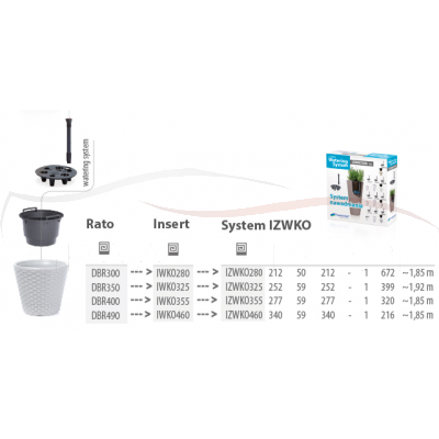 Prosperplast System nawadniający Massive Watering System IZWKO460